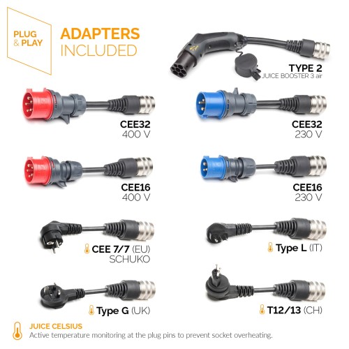 10_JB3air_Set_MasterTraveller_Adapter.jpg