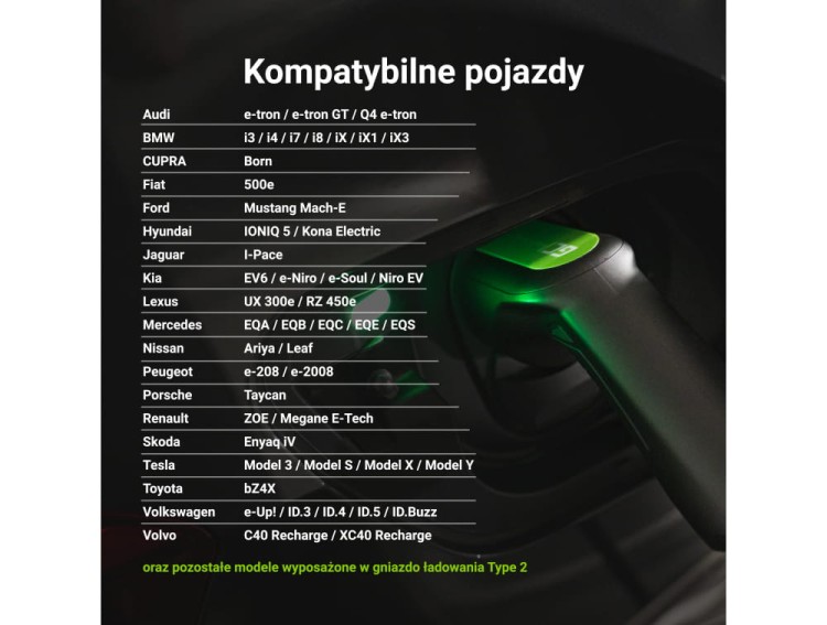 green-cell-wallbox-22kw-gc-powerbox-ladowarka-ev-do-tesla-model-s-3-x-y-vw-id3-id4-fiat-500e-kia-ev6-ford-mach-e-i-innych (1).jpg