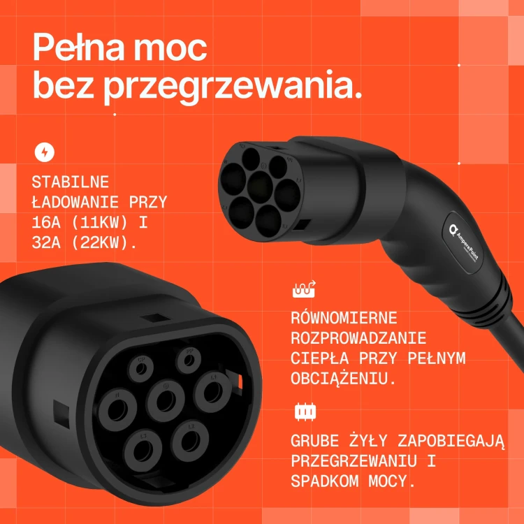 Kabel-AmperePoint-Type2-4-PL.webp