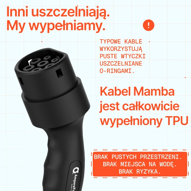Kabel-AmperePoint-Type2-3-PL.webp