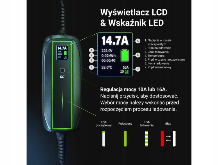 Green Cell EV16 Ładowarka mobilna 3.6kW 6.5 metra schuko do hybryd i EV