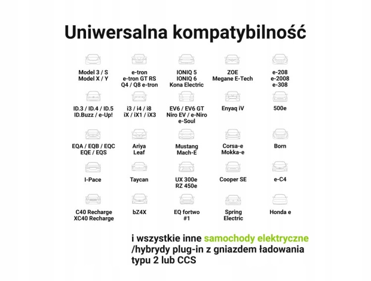 Green Cell EV16 Ładowarka mobilna 3.6kW 6.5 metra schuko do hybryd i EV