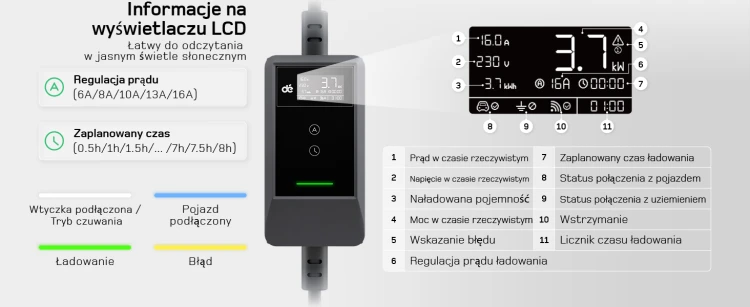 Depow-3kW-mobilna-ladowarka-6.jpg
