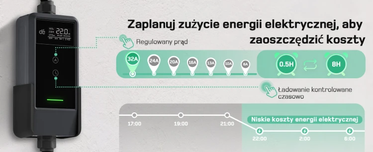 Ladowarka mobilna DE 22kW-7.jpg