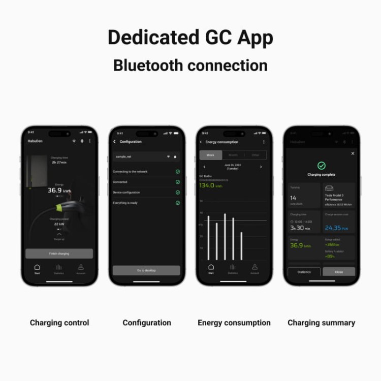 Ładowarka samochodowa EV GreenCell HabuDen Wallbox 22 kW, 5m Typ 2, APP