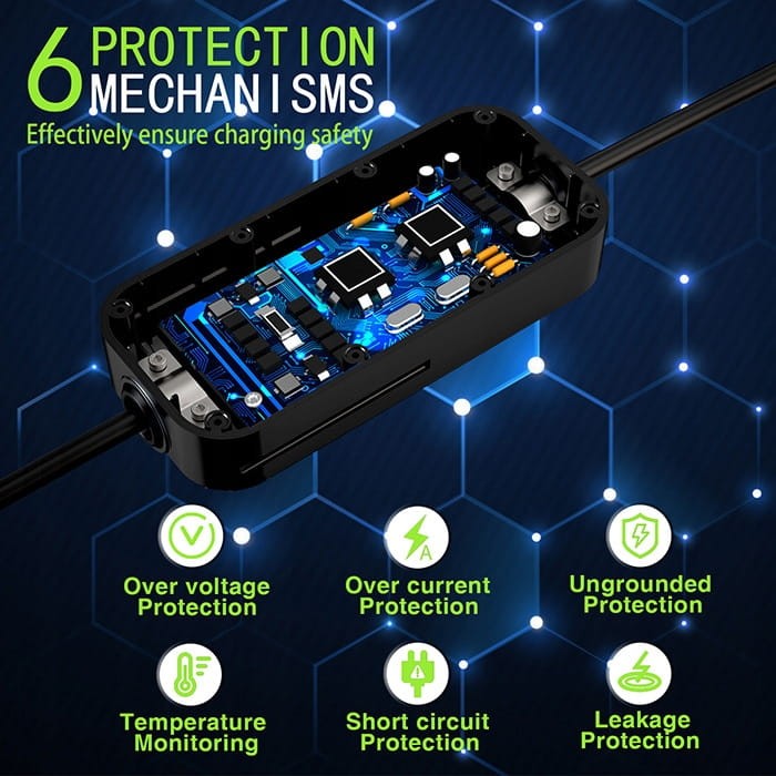 Ładowarka EV Qoltec mobilna 7.4kW + wtyk 32A + torba + LCD +Uchwyt / 5m