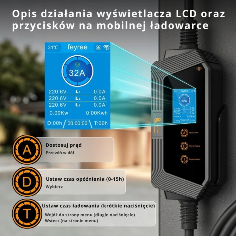 Ładowarka EV Feyree mobilna 22kW /kabel 5M/ RCD-B / Plug&Play / APP / 8-32A