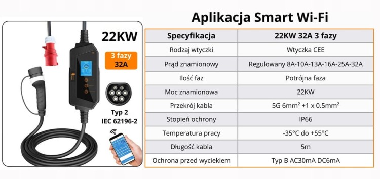 Ładowarka EV Feyree mobilna 22kW /kabel 5M/ RCD-B / Plug&Play / APP / 8-32A