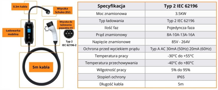 Ładowarka EV Feyree mobilna 3,5 kW / kabel 5M / Plug&Play / +Torba / 8-16A