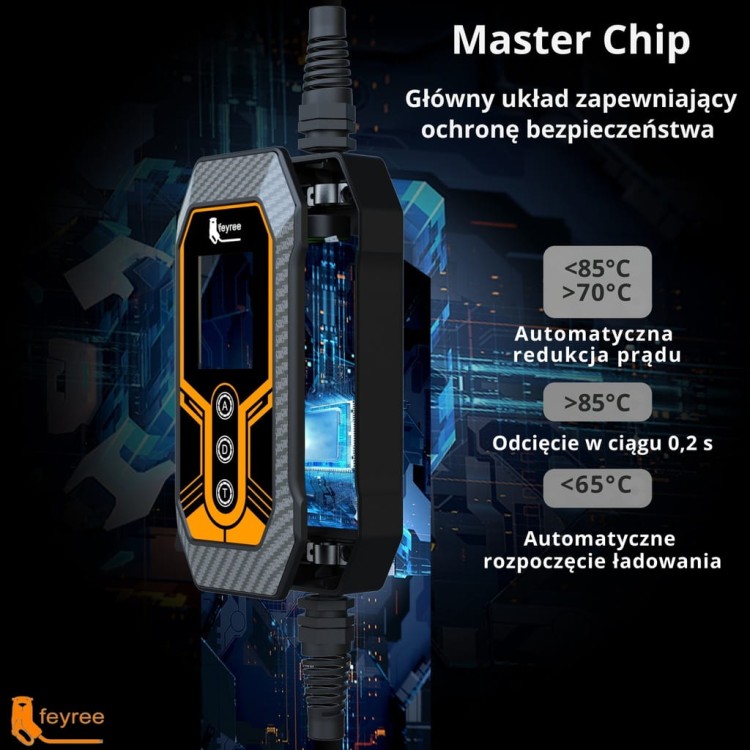 Ładowarka EV Feyree mobilna 7kW /kabel 5M/ RCD-B / Plug&Play / APP / 8-32A