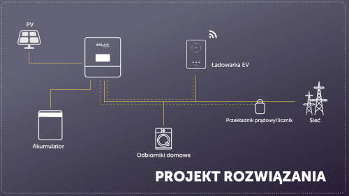 Zrzut ekranu 2026-01-29 o 12.08.02.png