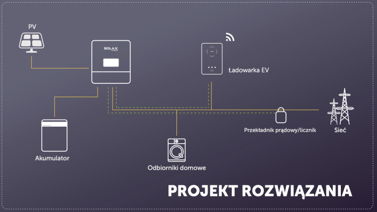 Zrzut ekranu 2026-01-29 o 12.08.02.png