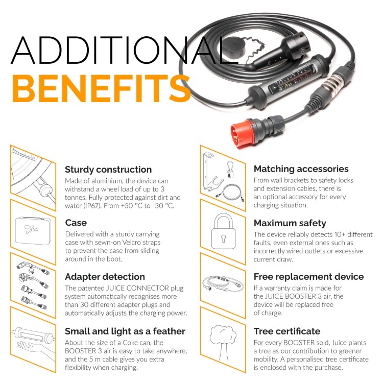 12_JB3air_Benefits.jpg